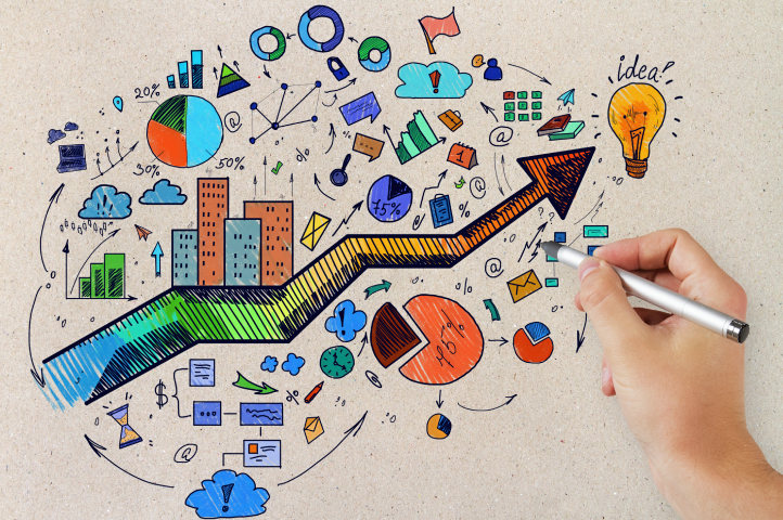 Ejemplo de como crear estrategias en punto de venta