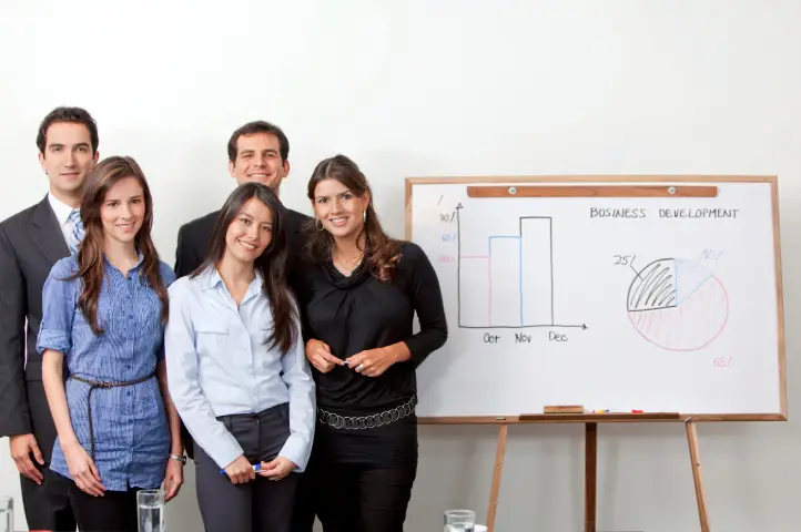Equipo de trabajo queriendo proponer una gestión de inventarios